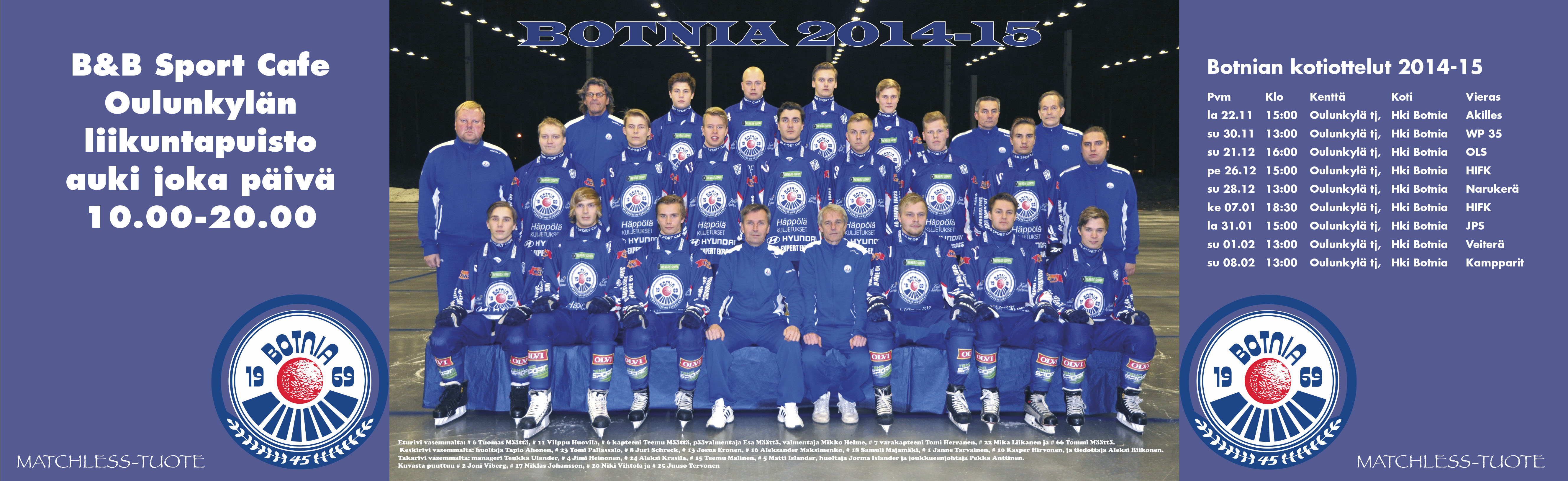 Botnian joukkuekuva